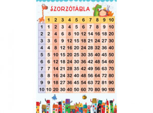 Szorzótábla 60 x 90 cm - KP-44